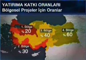 TEŞVİK BİTİYOR, ERZURUM SEYREDİYOR!