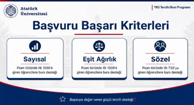 ATAUNİV'den burs teşviki
