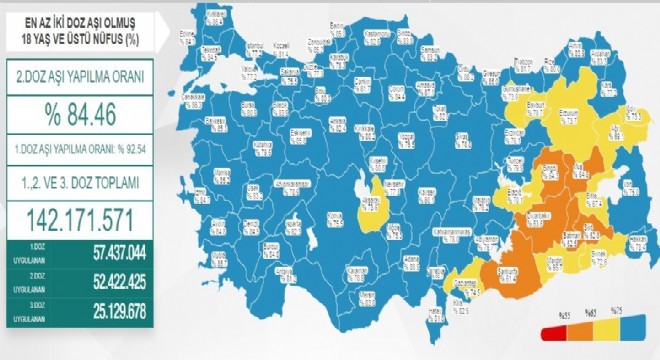 Erzurum sarı kategoriye takıldı, kaldı!