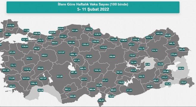 Erzurum vaka sayısında 69'uncu sıraya indi