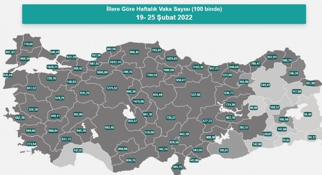 Erzurum vaka sayısının en düşük olduğu 10. il