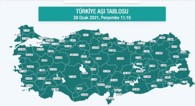 Erzurum'da 12 bin 896 kişi aşı oldu