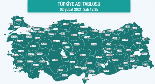 Erzurum'da 16 bin 242 kişi aşı oldu