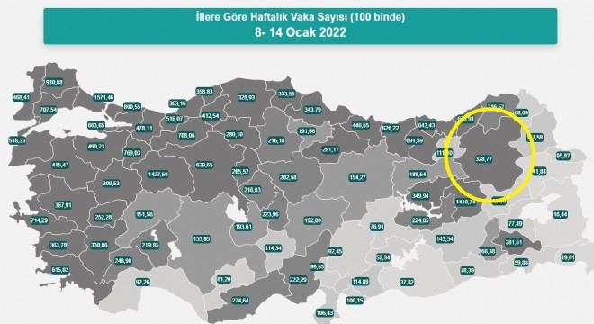 Erzurum'da vaka sayısı 84.53'ten 328,77'ye çıktı