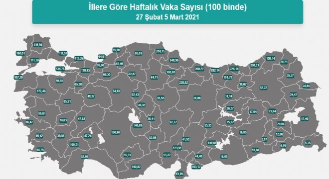 Erzurum'da vaka sayısı arttı