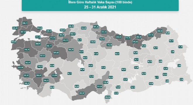 Erzurum'da vaka sayısı yükselişe geçti