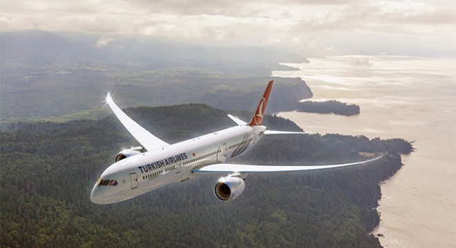 Eylül ayı TÜFE en'leri açıklandı