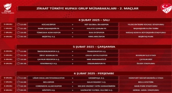 FB – Erzurumspor maçı 5 Şubat'ta