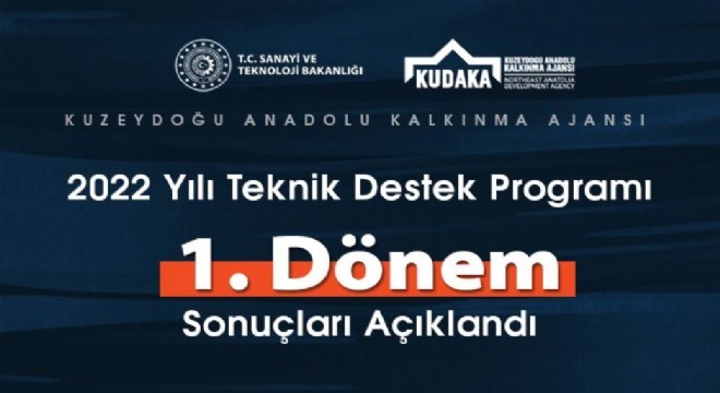 KUDAKA'dan 7 projeye teknik destek