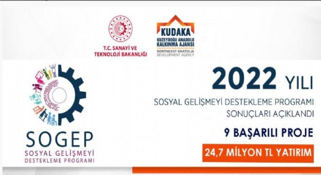 KUDAKA'dan bölgeye 24,7 milyon liralık yatırım