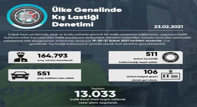 Kış lastiği kullanımına' yönelik özel denetim
