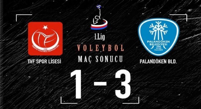 Palandöken, Başkent'ten galibiyetle dönüyor