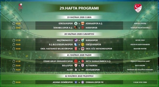 TFF 1. Lig 19 Haziran'da başlıyor