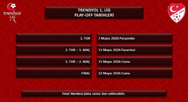 TRENDYOL 1. Lig play off tarihleri açıklandı