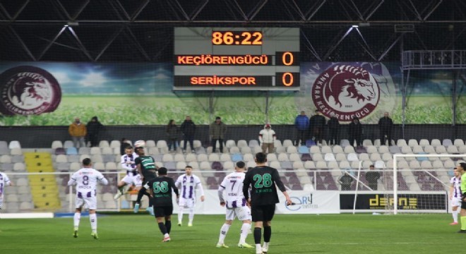Trendyol 1. Lig:Keçiörengücü: 0 - Serikspor: 0