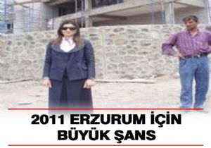 Çığlık, yatırımları değerlendirdi