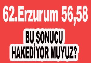 İŞSİZLİK RİSKİMİZ NE?