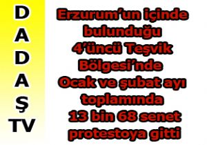 TİCARET İSTİKRARSIZ